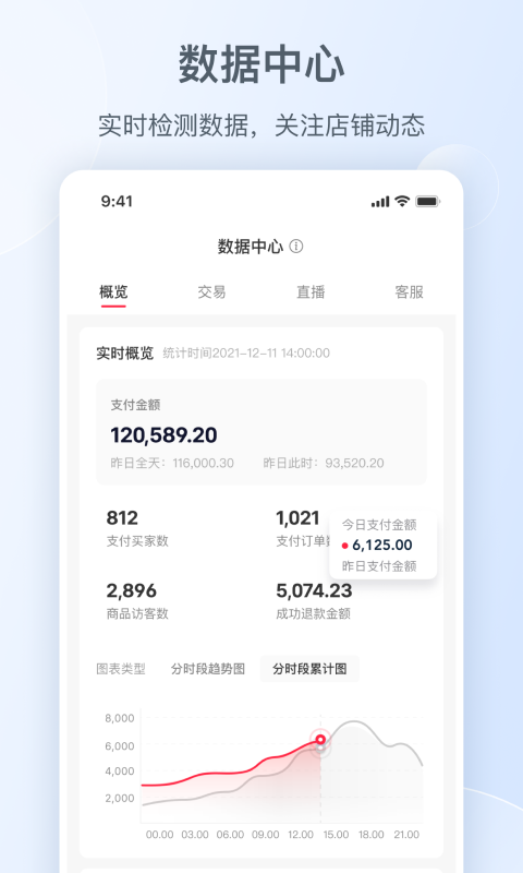 精彩截图-小红书千帆2025官方新版