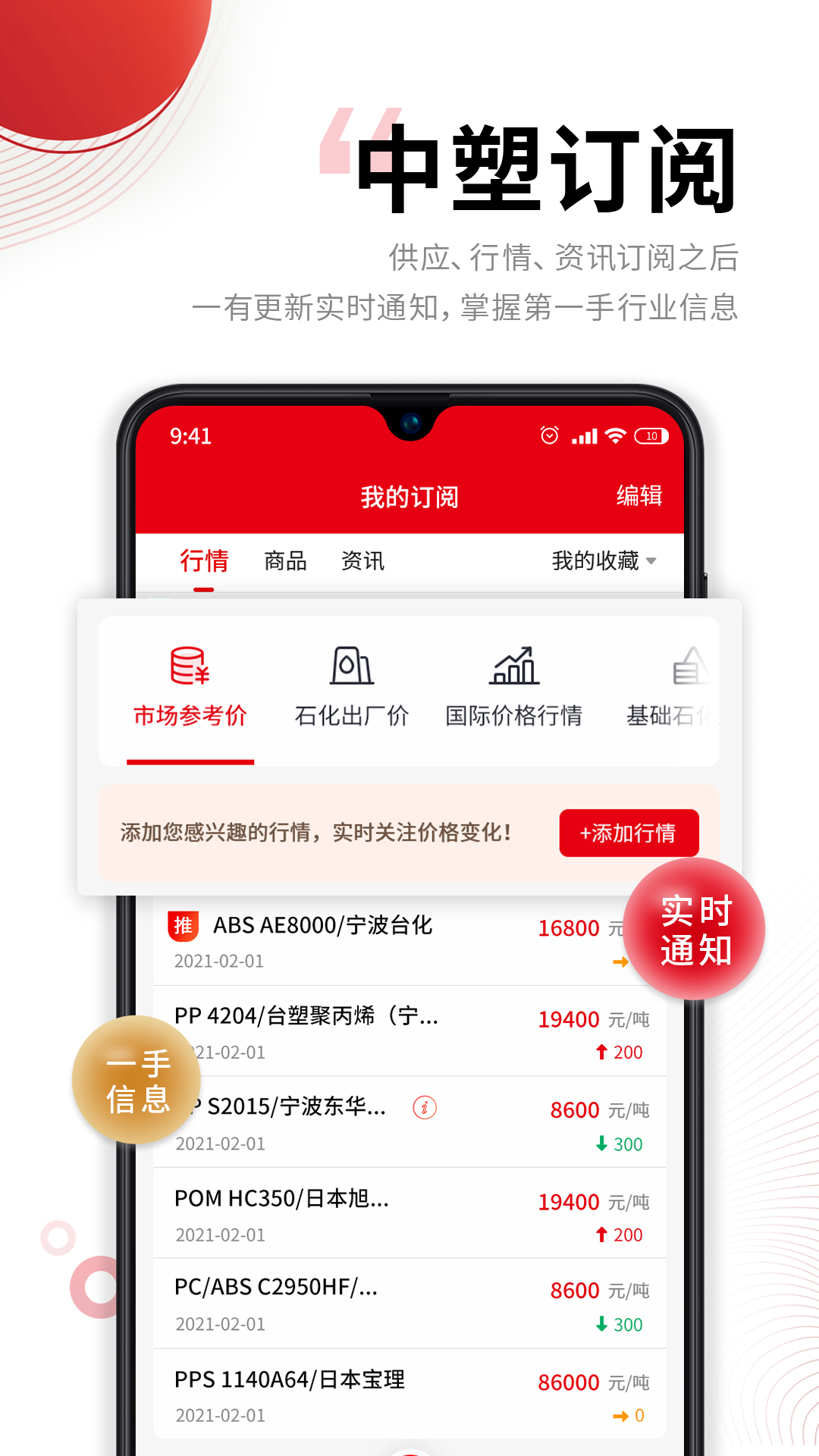 精彩截图-中塑在线2026官方新版