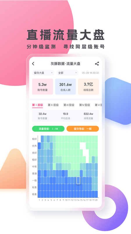 精彩截图-灰豚数据2026官方新版