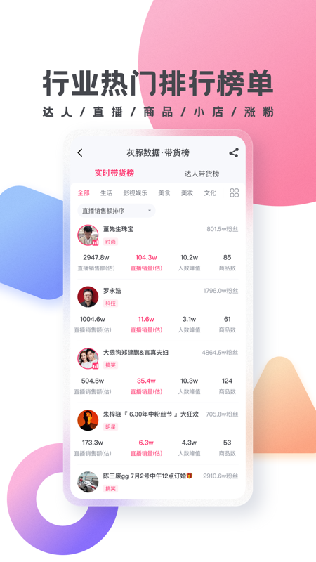 精彩截图-灰豚数据2026官方新版