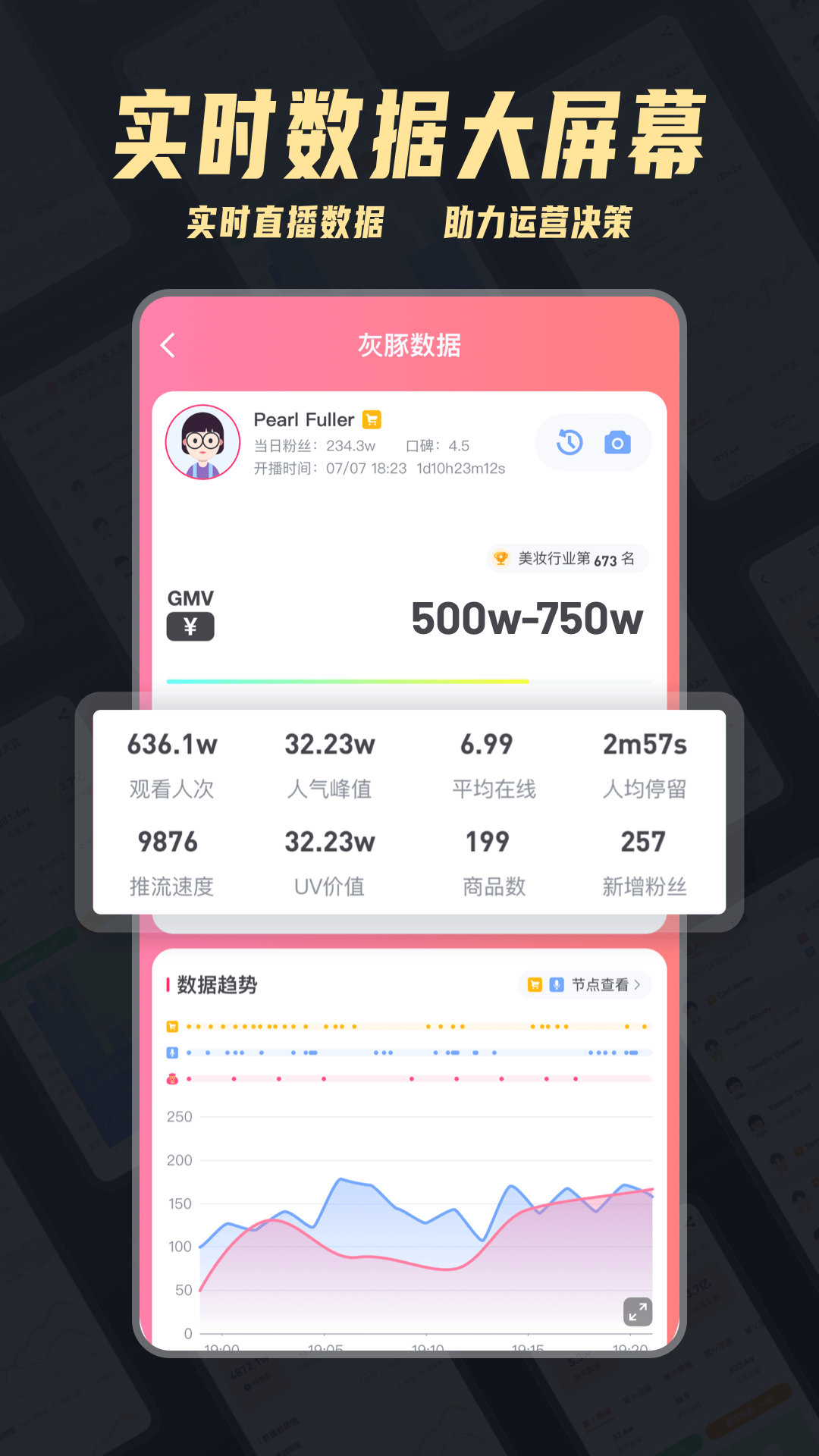 精彩截图-灰豚数据2026官方新版