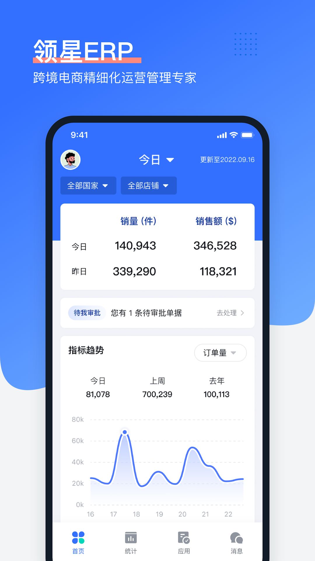 精彩截图-领星ERP2025官方新版