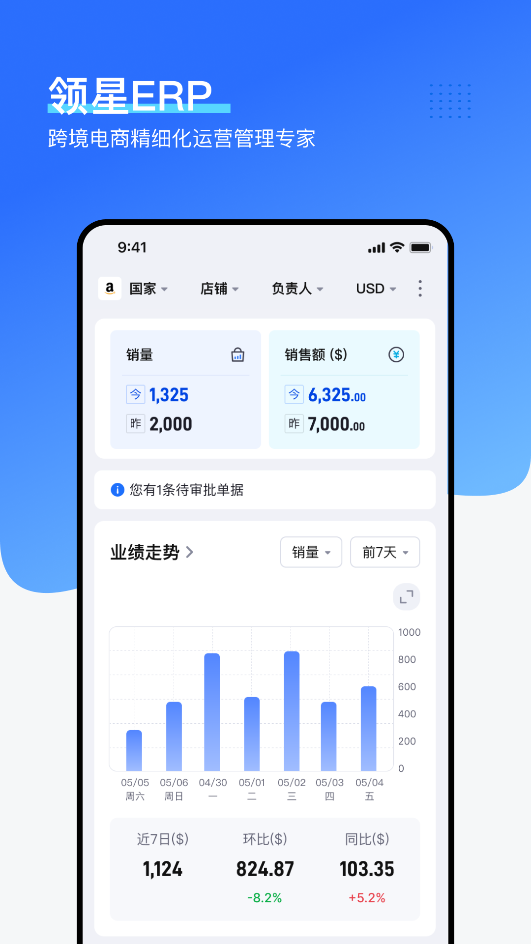 领星ERP安卓版高清截图