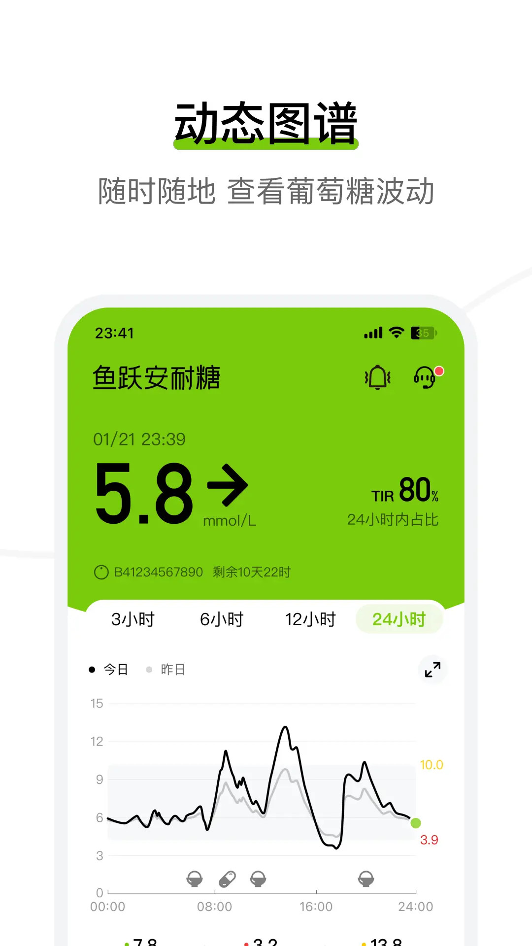精彩截图-鱼跃安耐糖2026官方新版