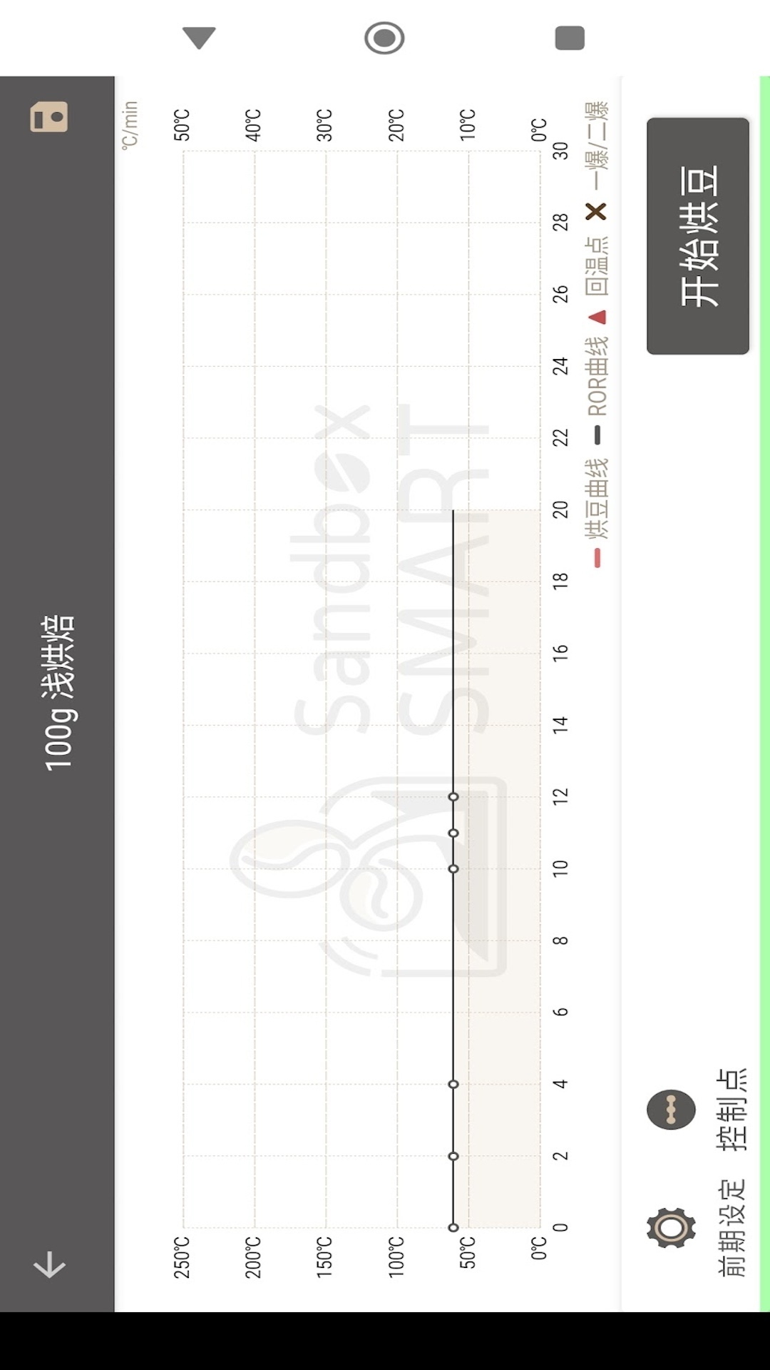 精彩截图-SandboxSmart烘豆机操控大陆版软件2026官方新版