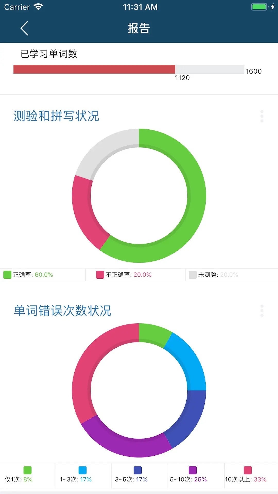 精彩截图-速词2026官方新版