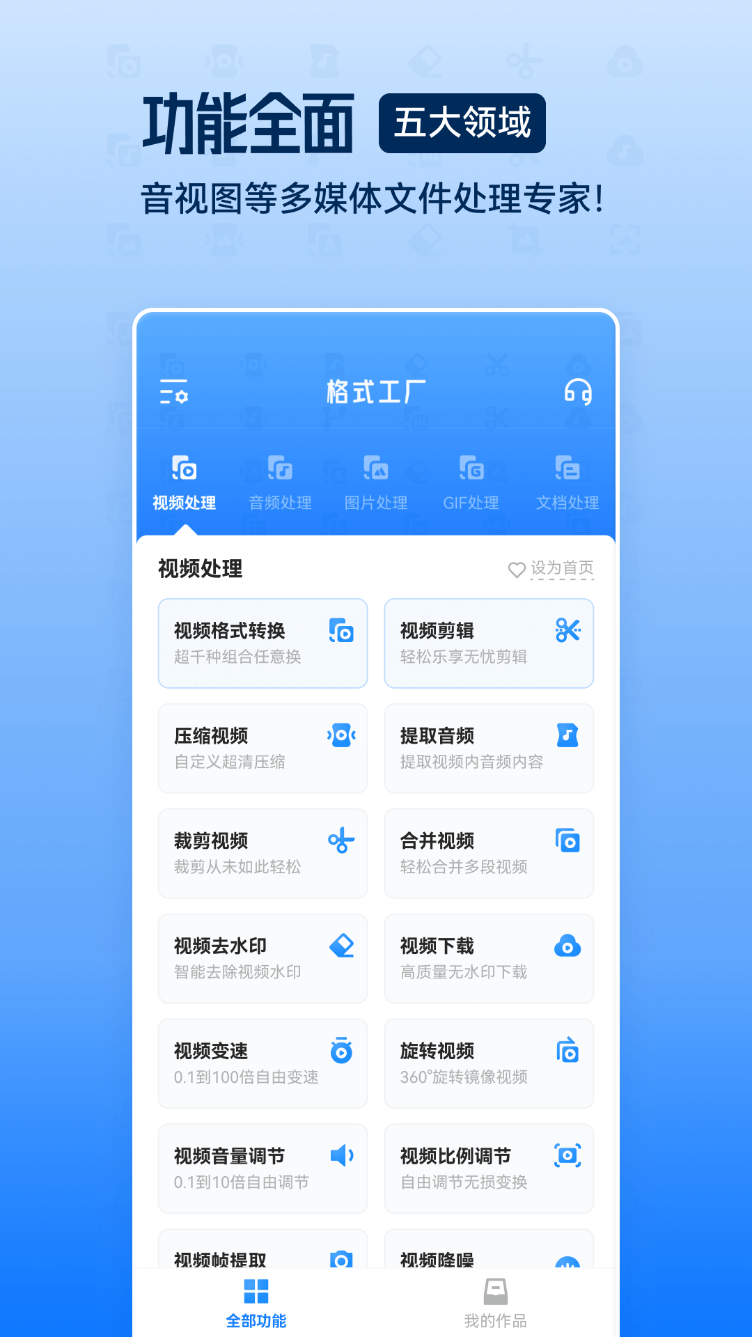精彩截图-格式工厂2025官方新版
