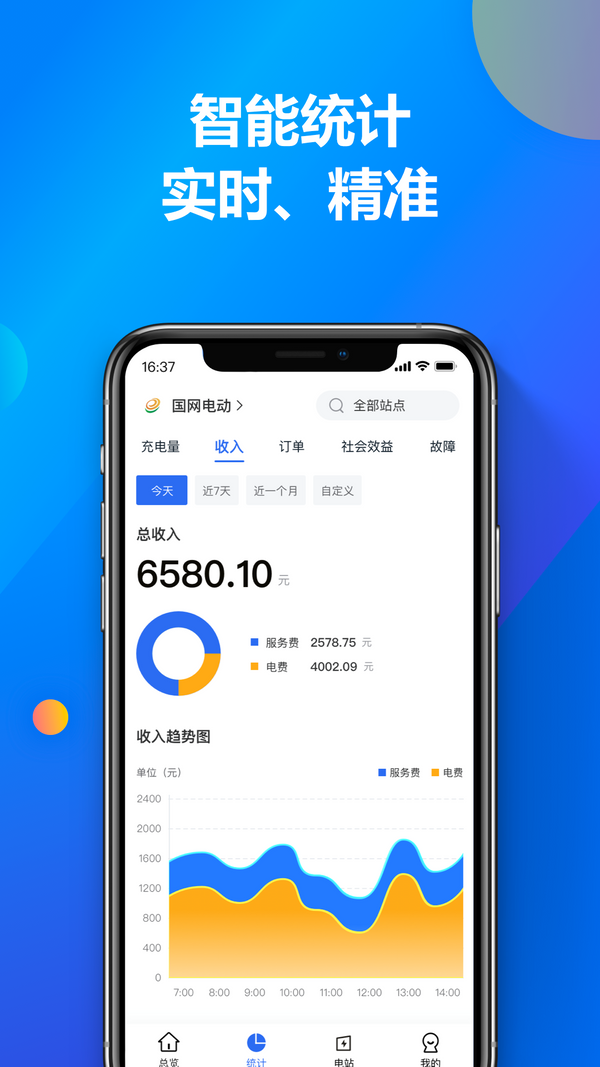 精彩截图-充电喵运营2025官方新版