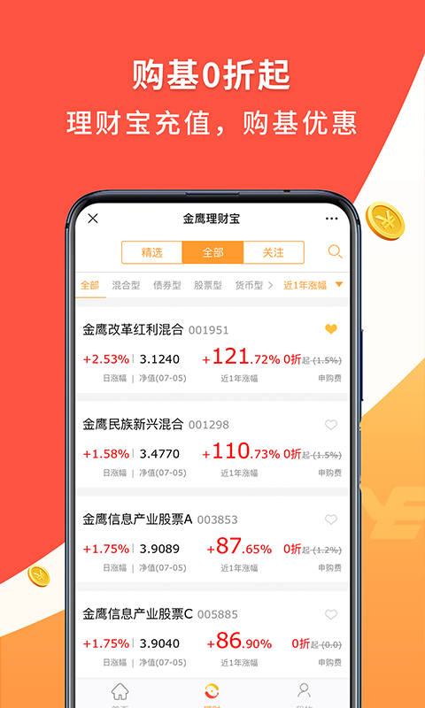 精彩截图-金鹰基金2025官方新版