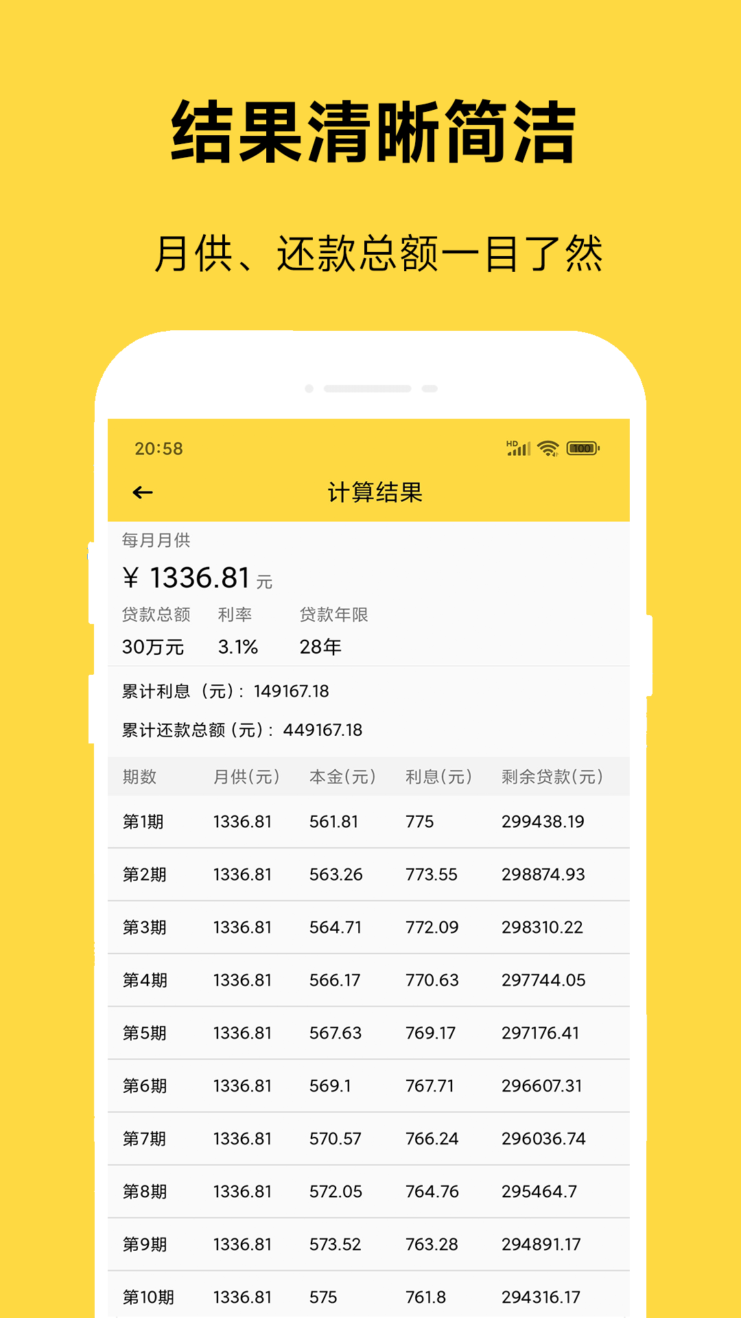 精彩截图-61房贷计算器2026官方新版