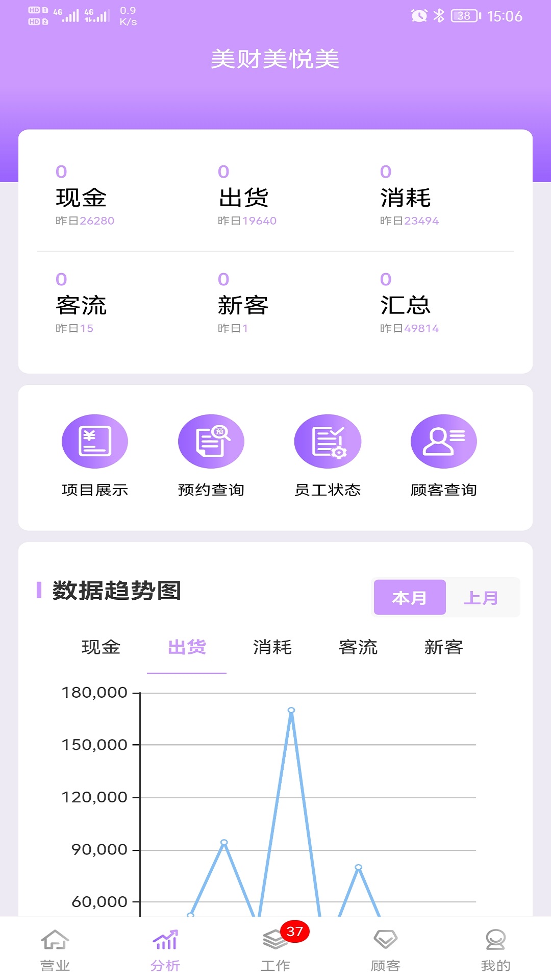 美财美悦美 截图 3