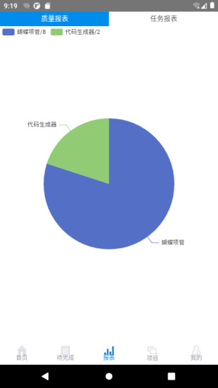 精彩截图-蝴蝶项管2024官方新版