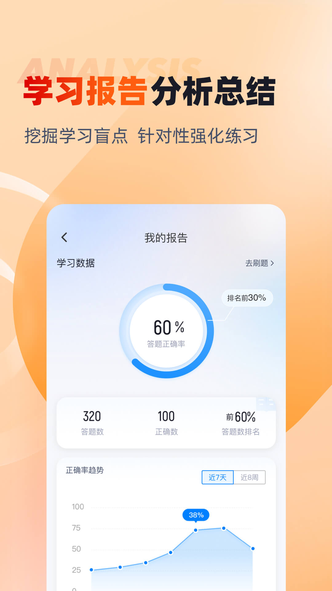 精彩截图-焊工考试聚题库2026官方新版