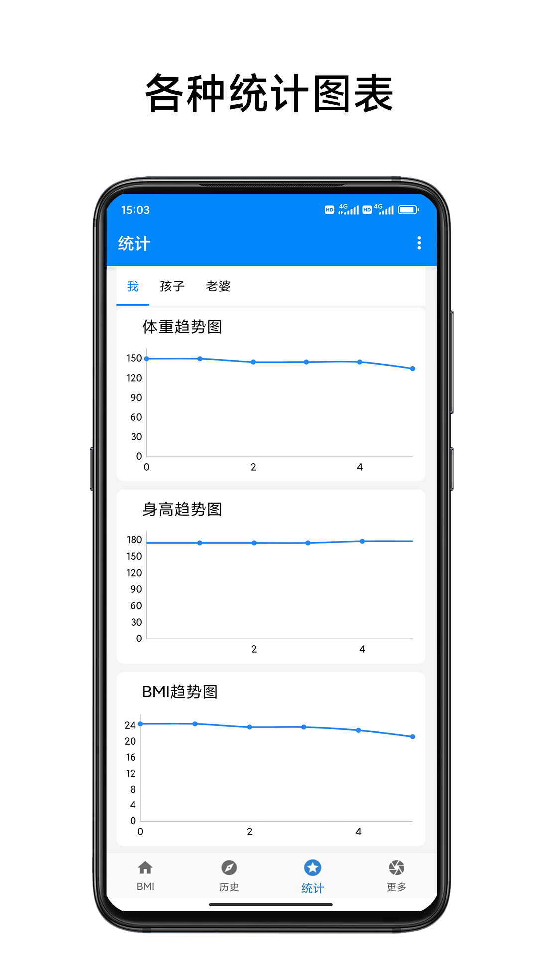 精彩截图-BMI质量指数计算器2026官方新版