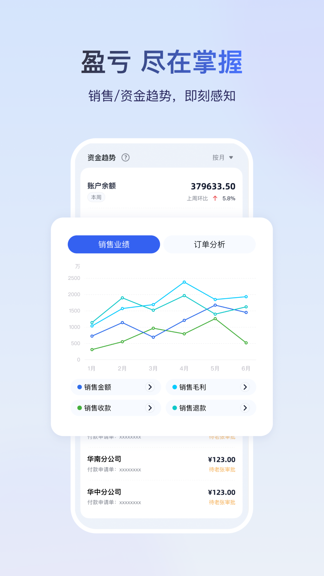 精彩截图-金蝶云2026官方新版