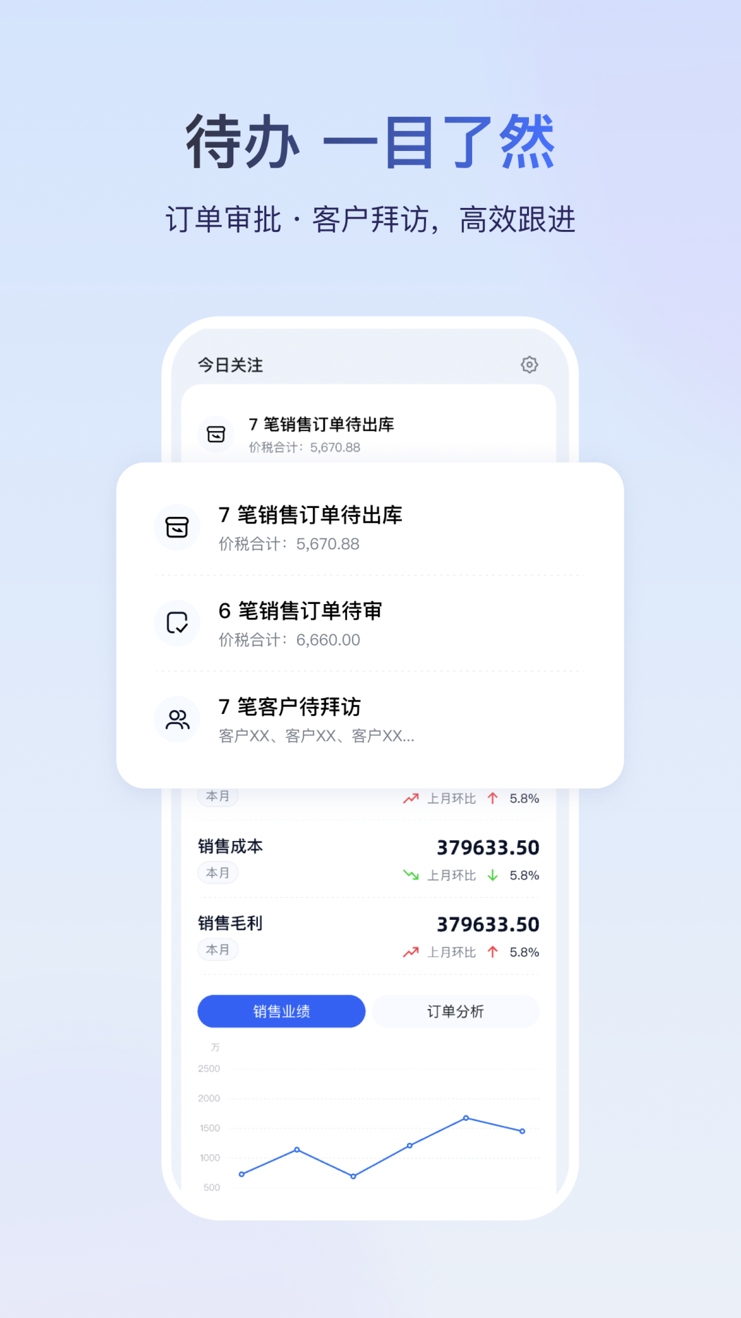 精彩截图-金蝶云2026官方新版