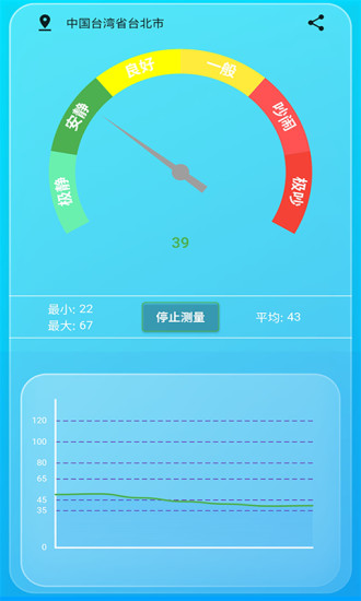 精彩截图-分贝仪2024官方新版