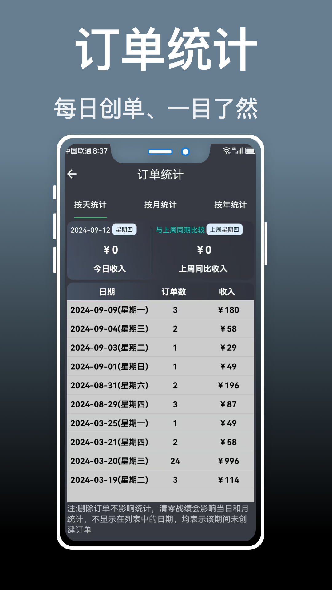 精彩截图-代驾人2026官方新版