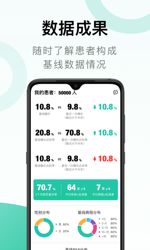精彩截图-照护同道2026官方新版