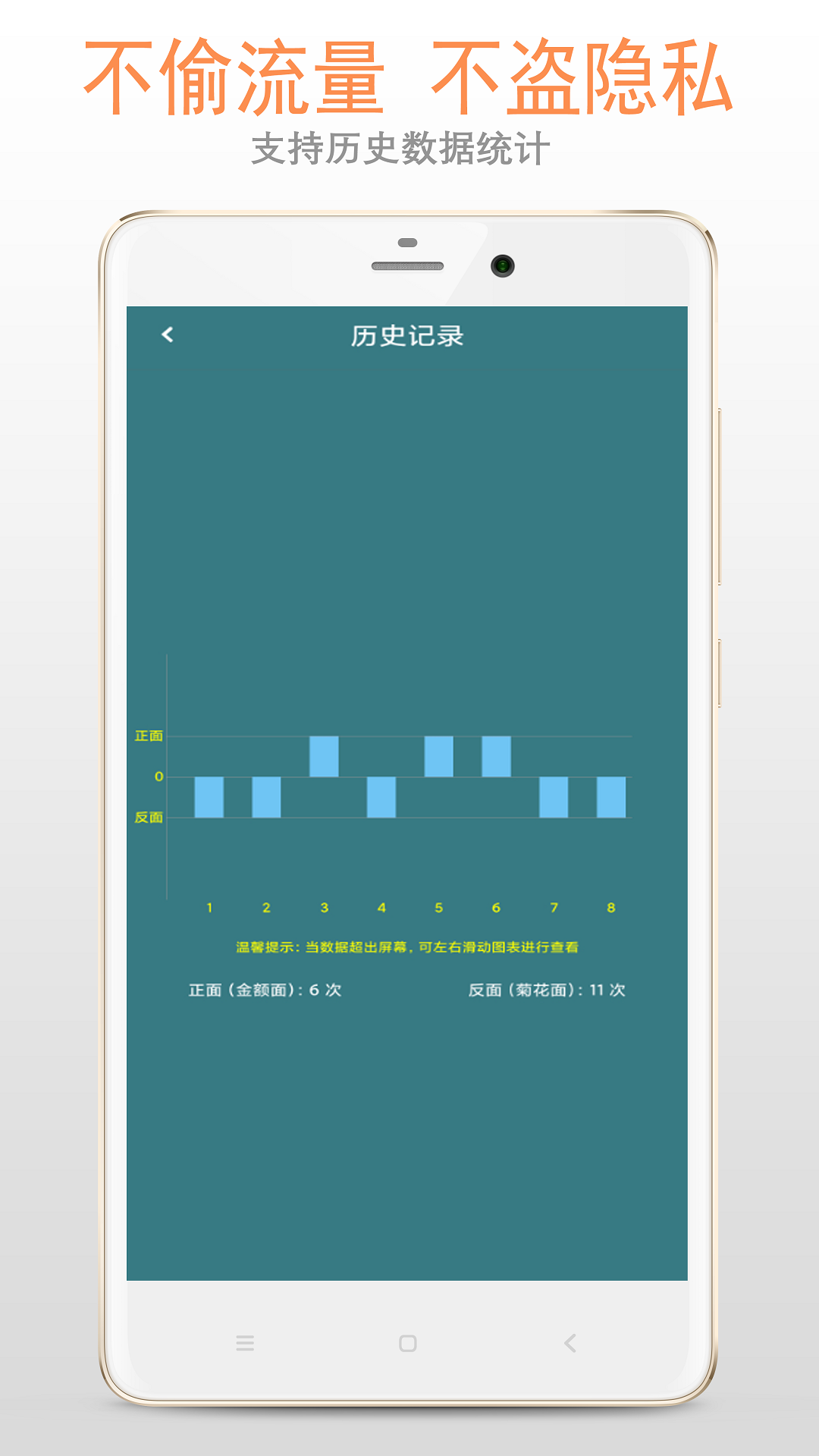 精彩截图-抛硬币2025官方新版