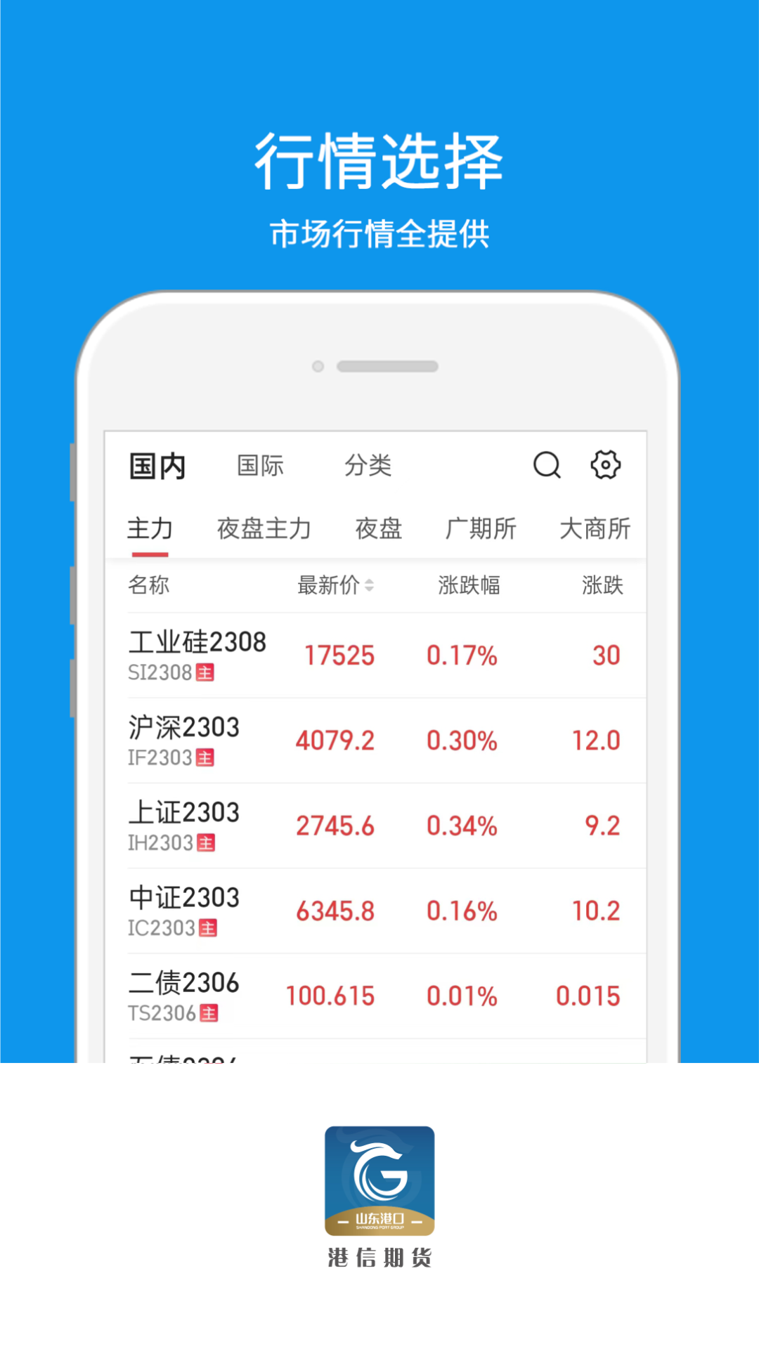 期货资讯软件(期货资讯app)