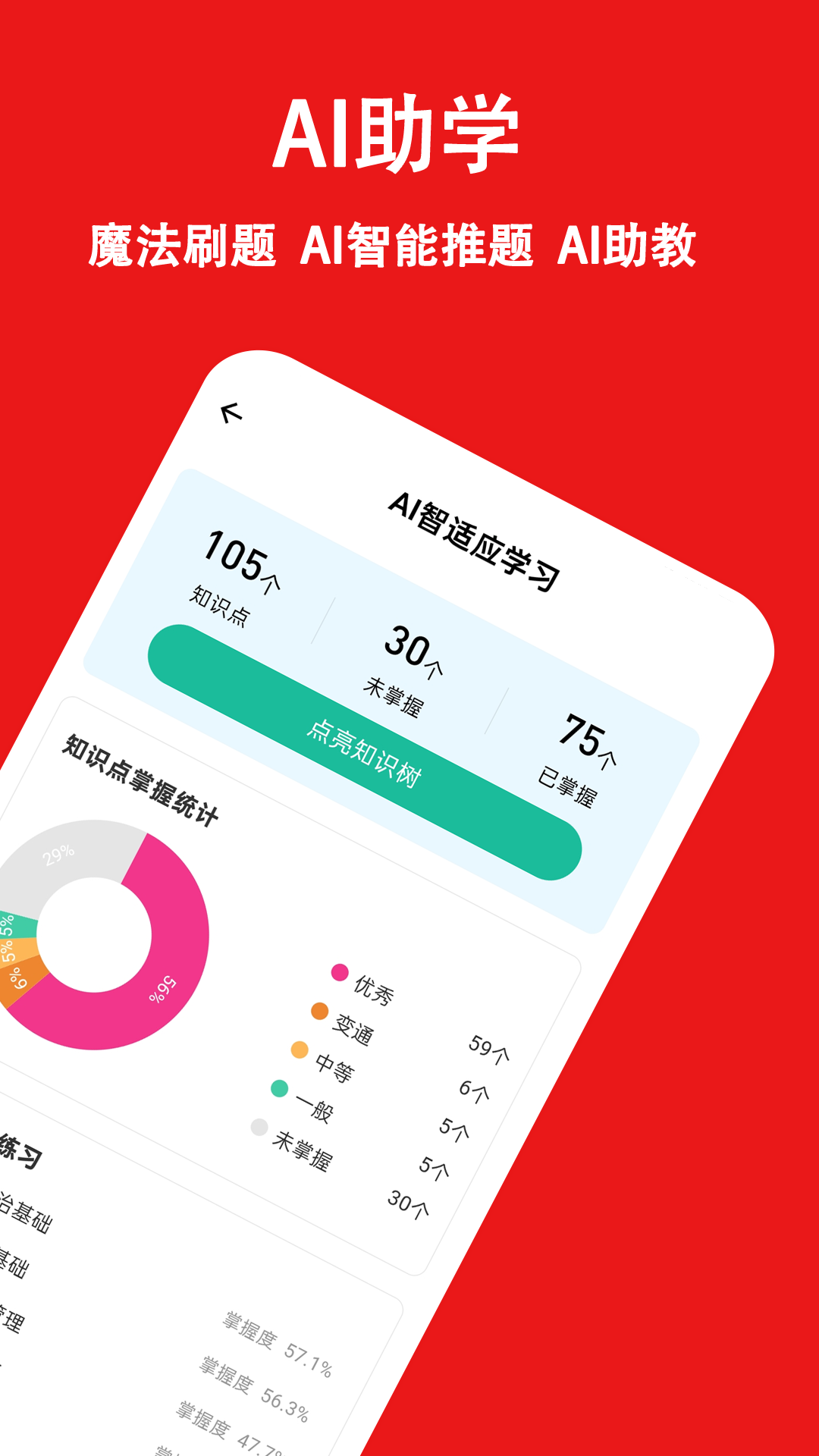 精彩截图-事业单位练题狗2026官方新版