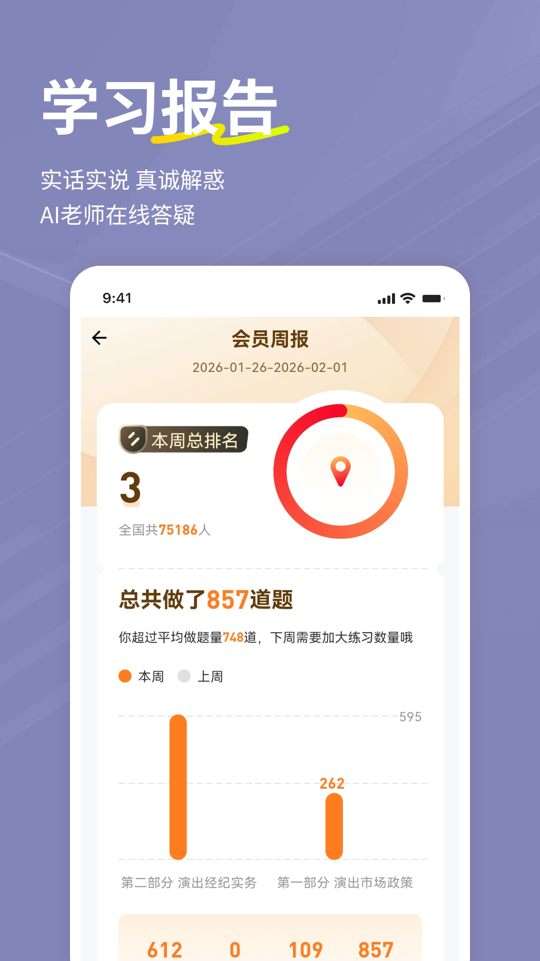 精彩截图-演出经纪人练题狗2026官方新版