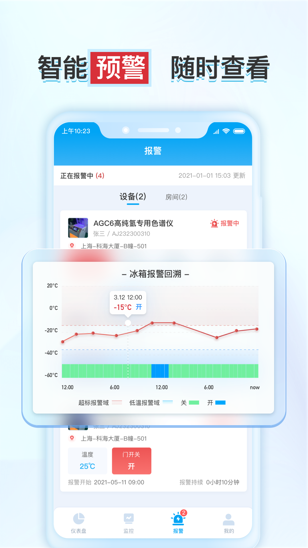 精彩截图-释普·实验保2026官方新版