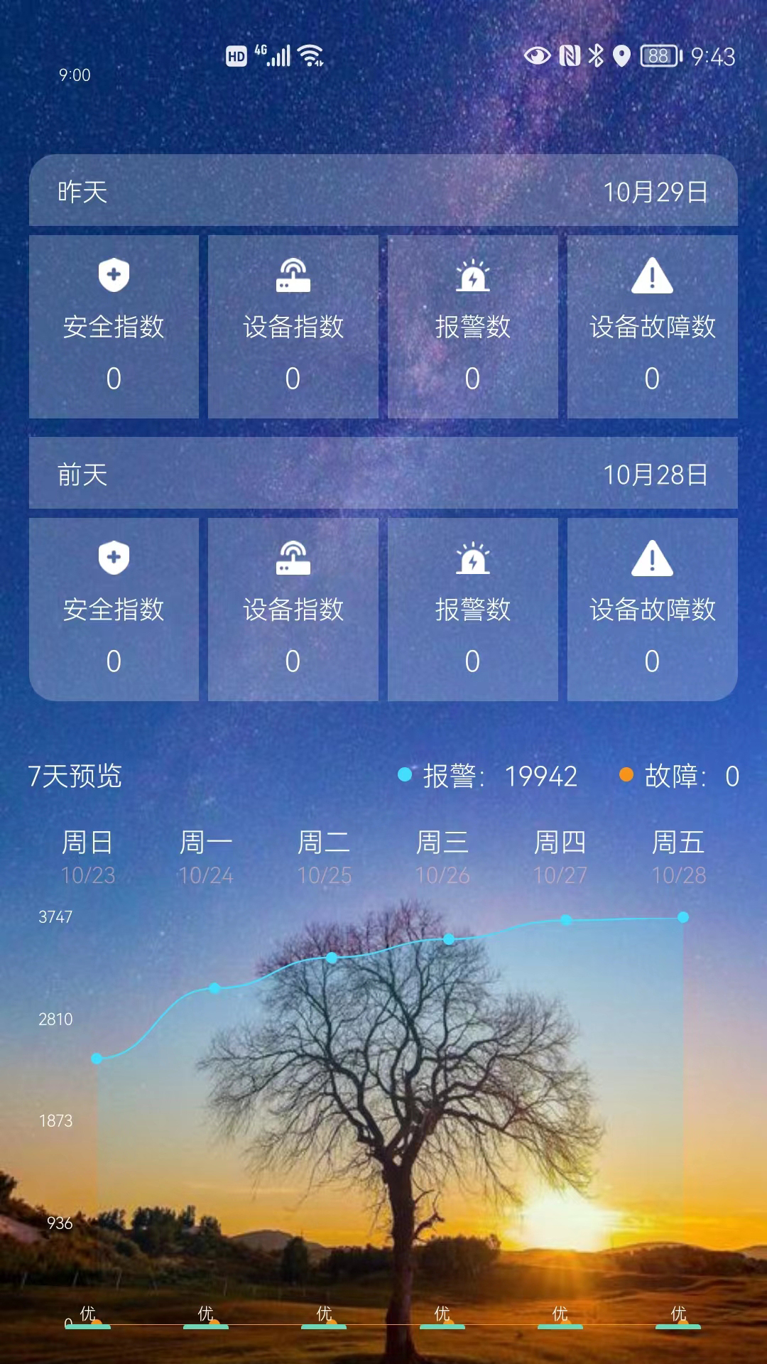 精彩截图-Niisten2026官方新版