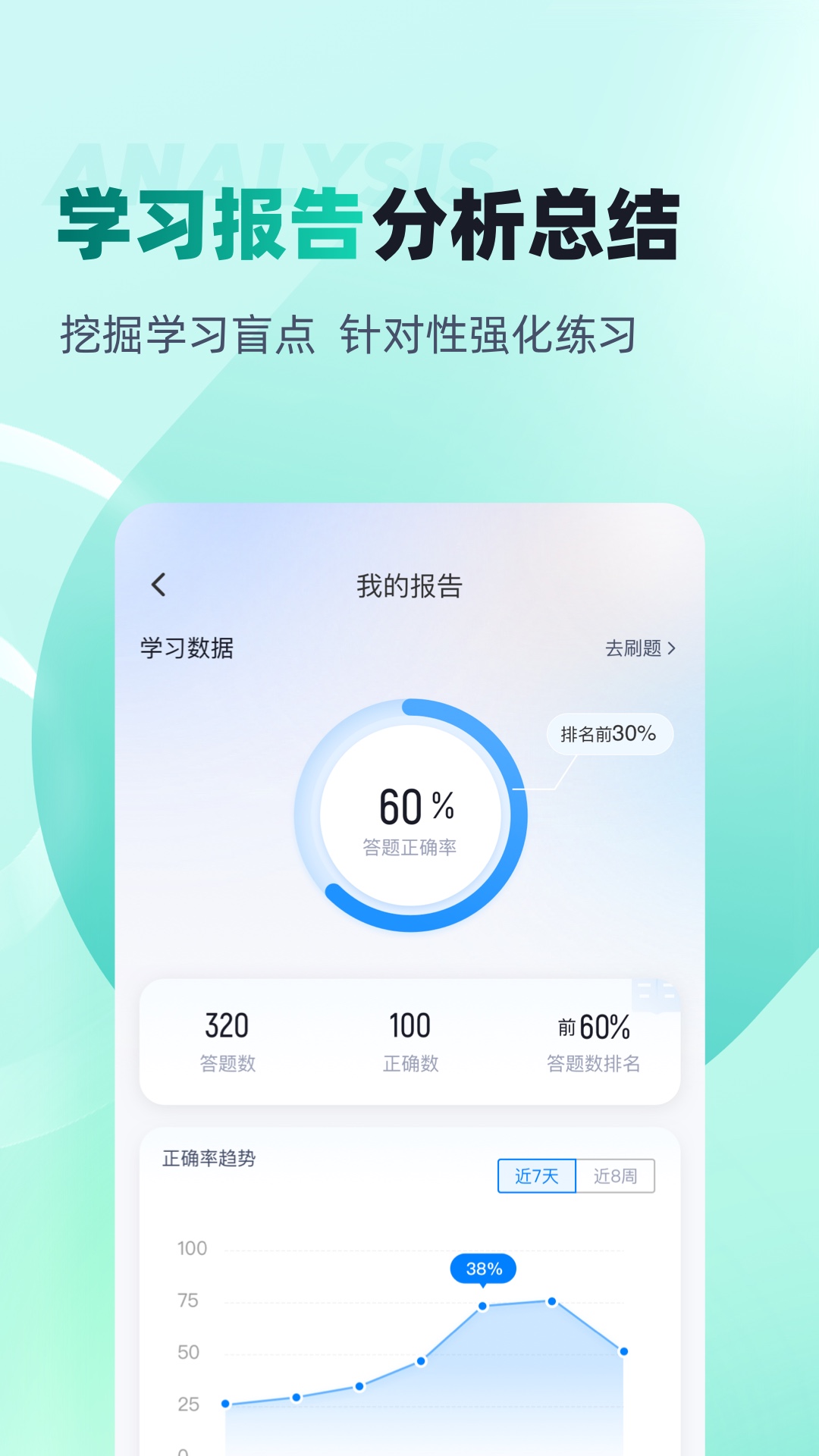 精彩截图-碳排放管理员考试聚题库2026官方新版