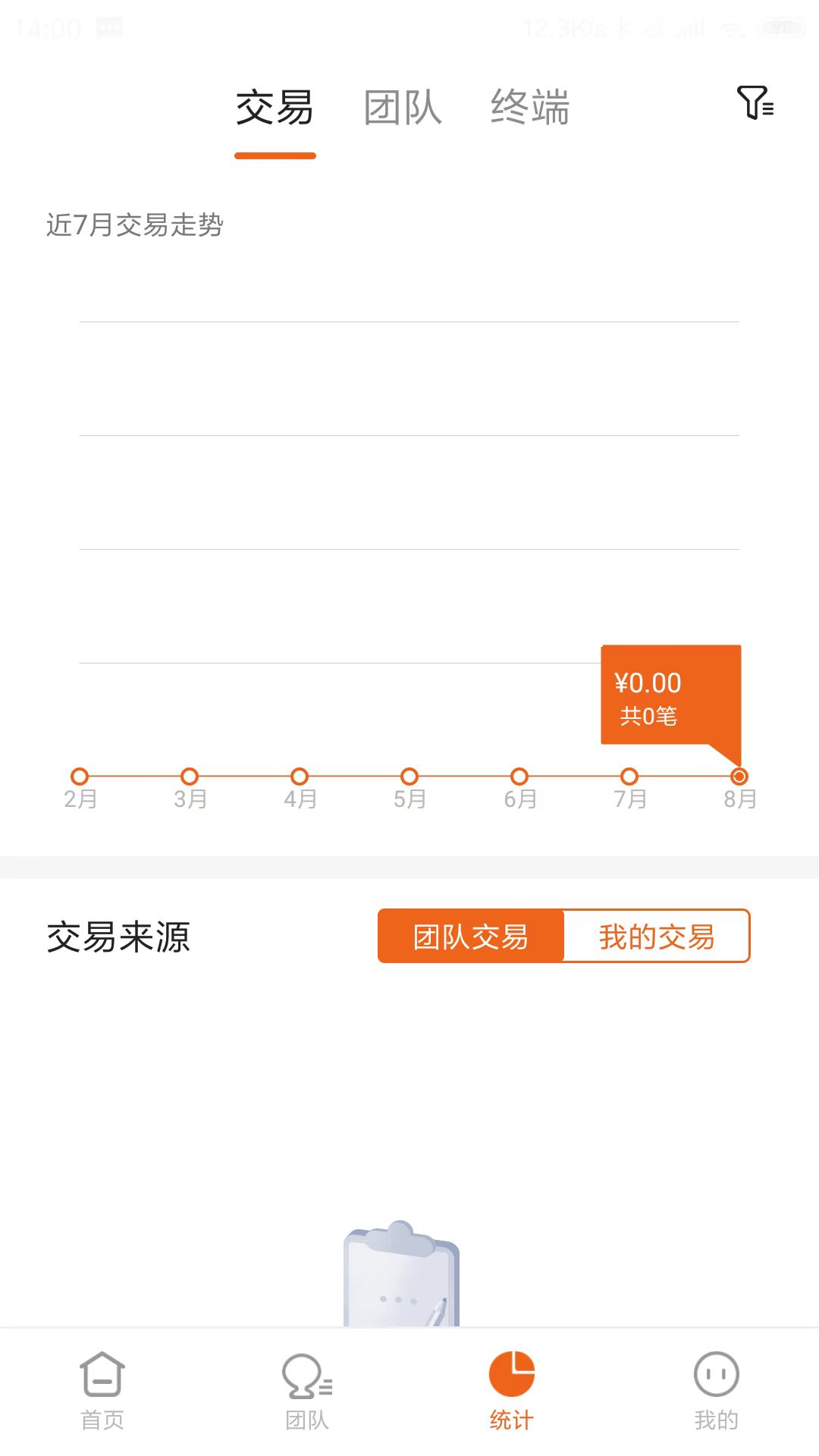 精彩截图-源富通2026官方新版