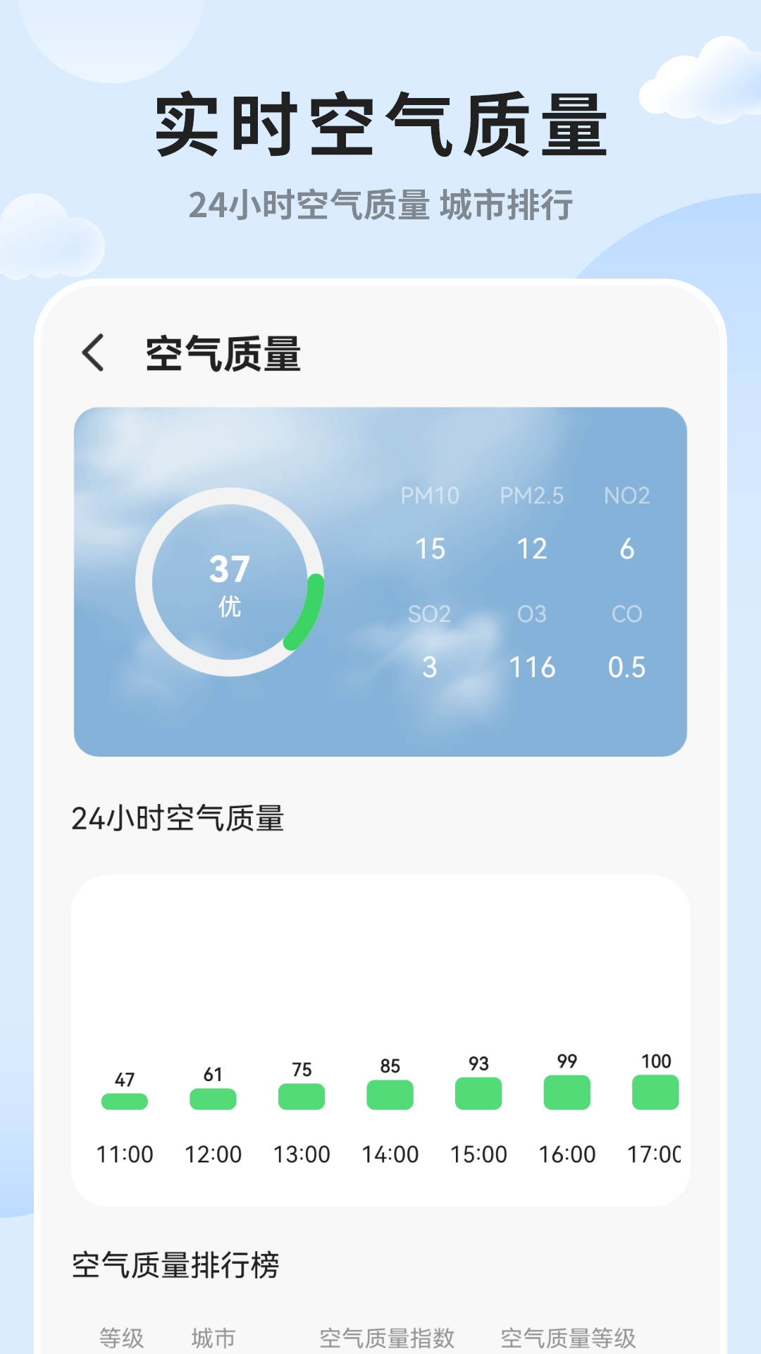 精彩截图-实时天气预报2025官方新版
