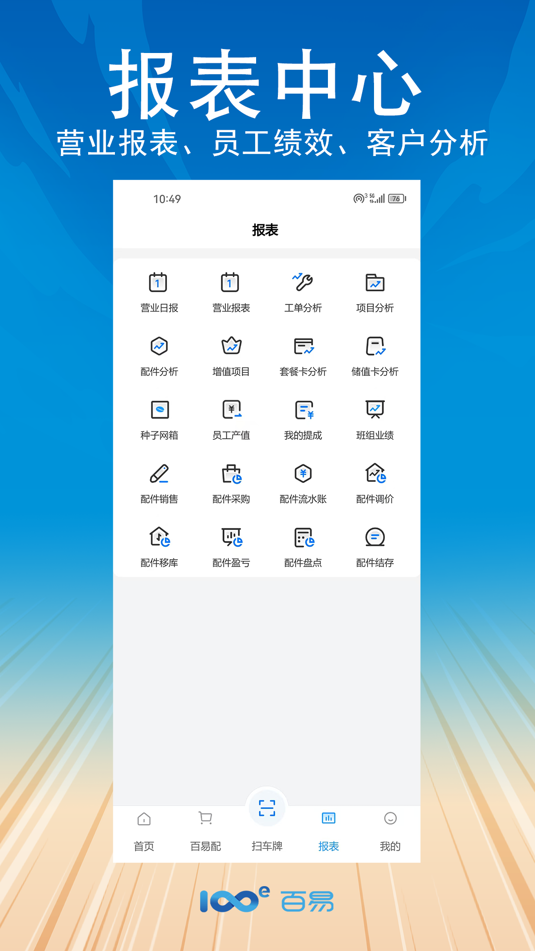 精彩截图-百易云修2025官方新版