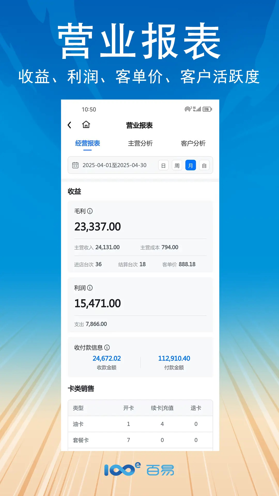 精彩截图-百易云修2026官方新版