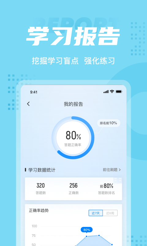 精彩截图-护士资格证考试聚题库2025官方新版