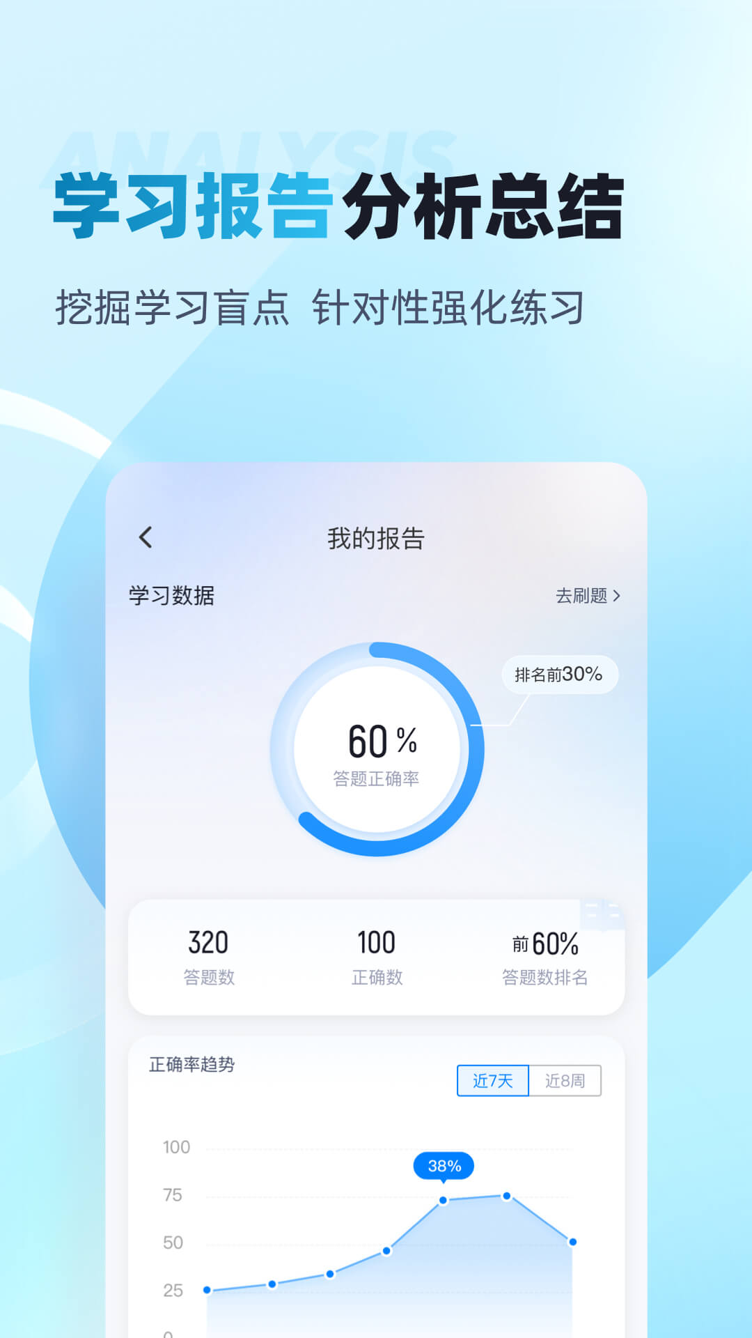 精彩截图-房地产经纪人协理考试聚题库2026官方新版