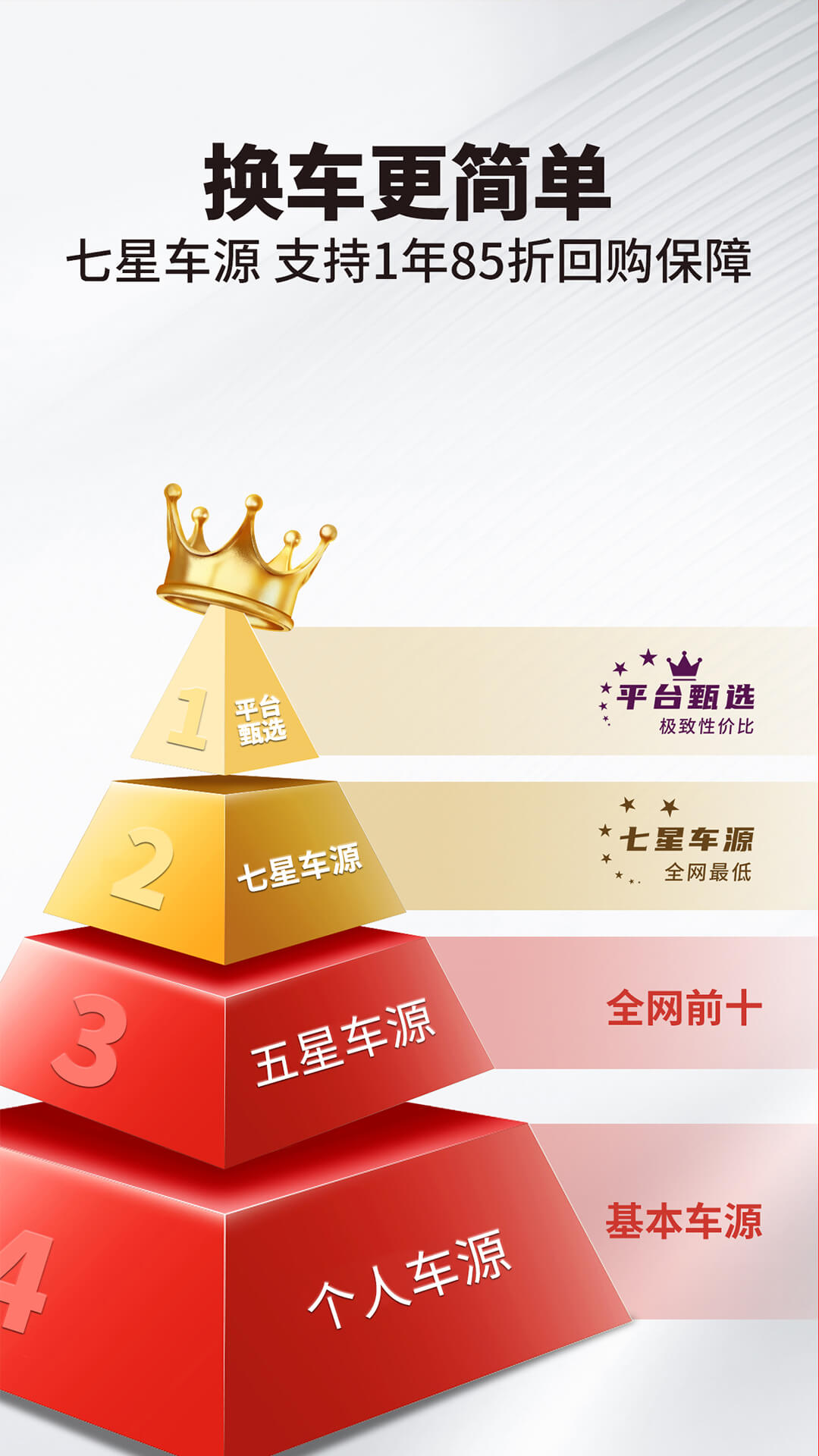 超跑之家 截图 4
