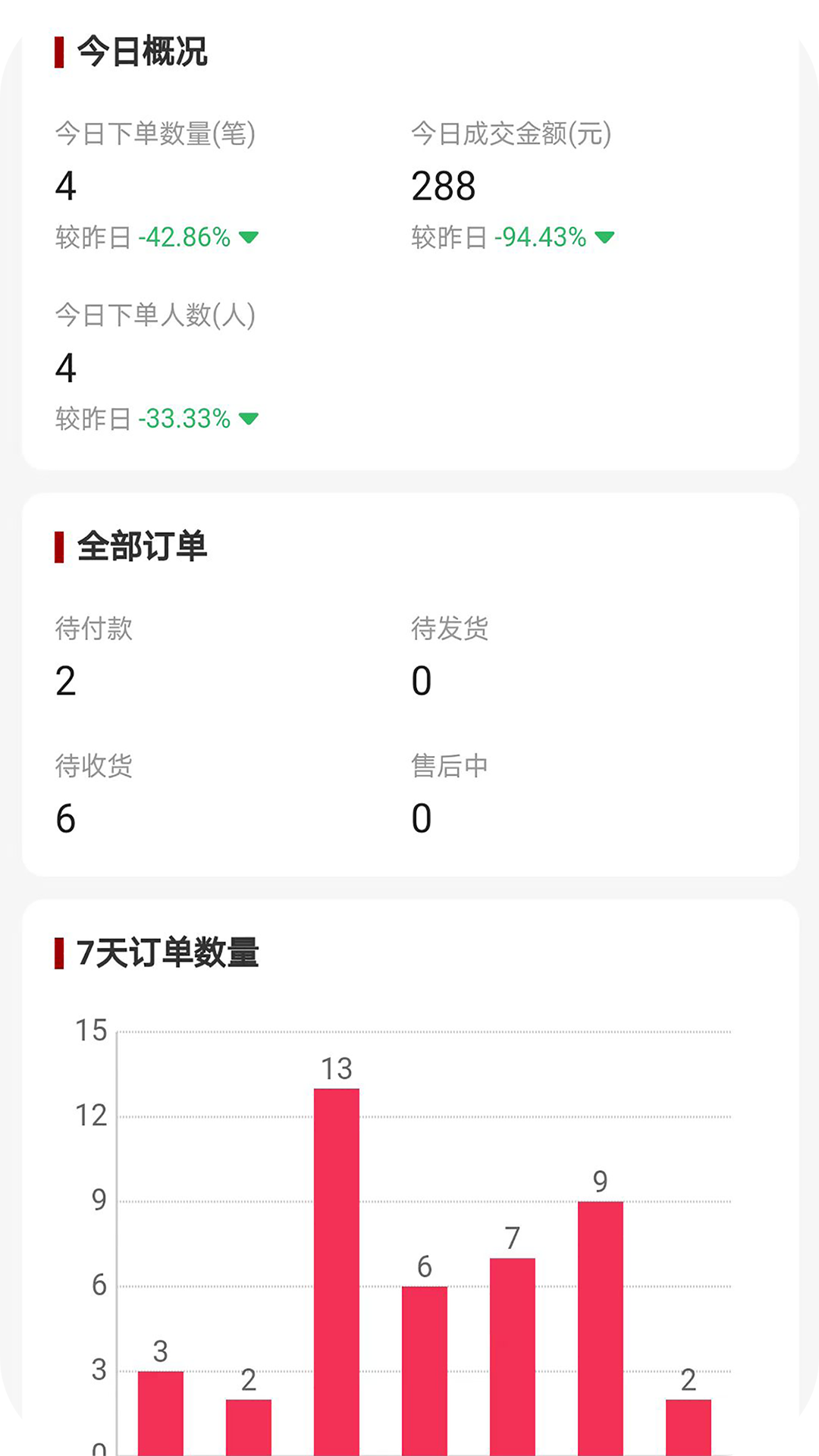 精彩截图-在线商铺2026官方新版