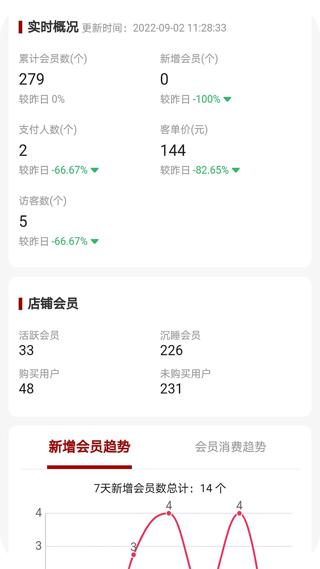 精彩截图-在线商铺2026官方新版