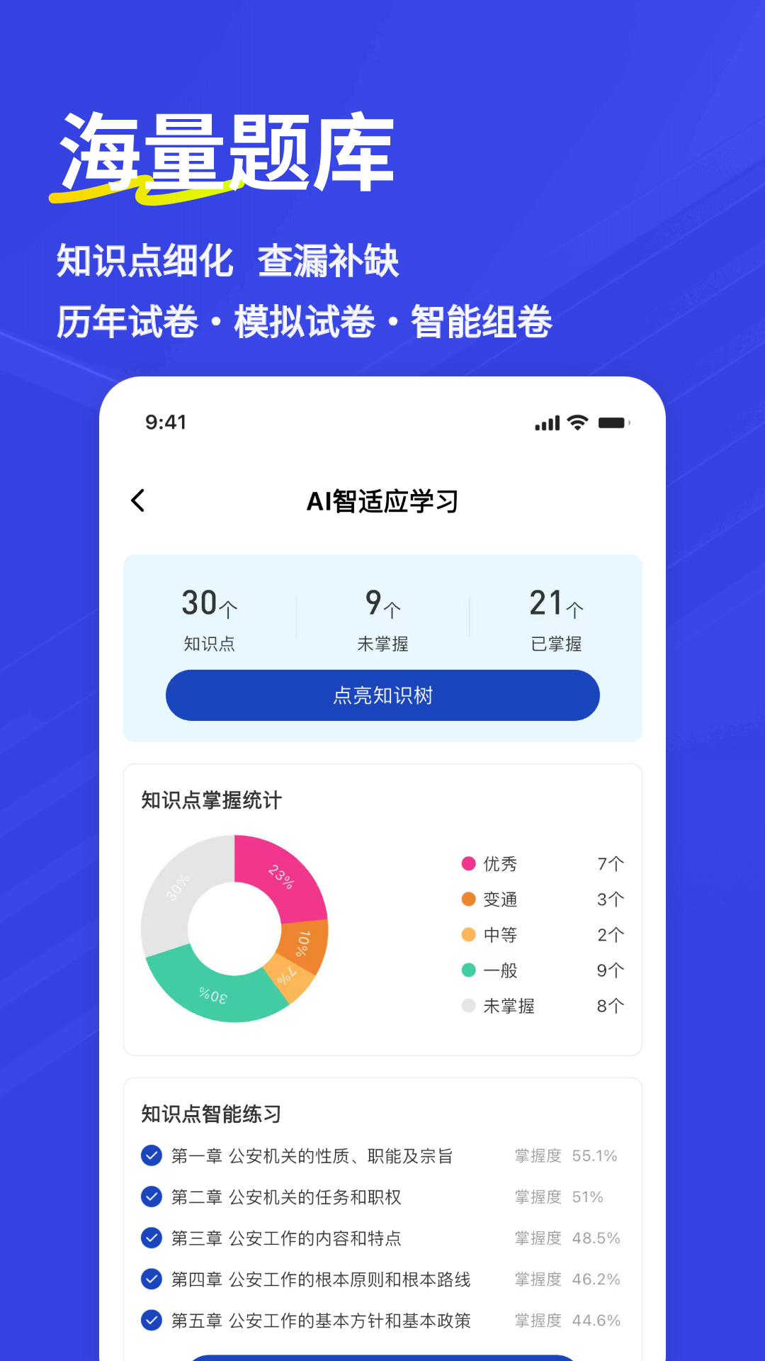 精彩截图-公安基础知识练题狗2026官方新版
