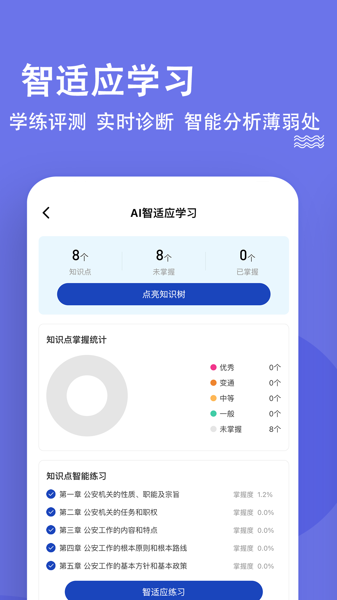精彩截图-公安基础知识练题狗2026官方新版