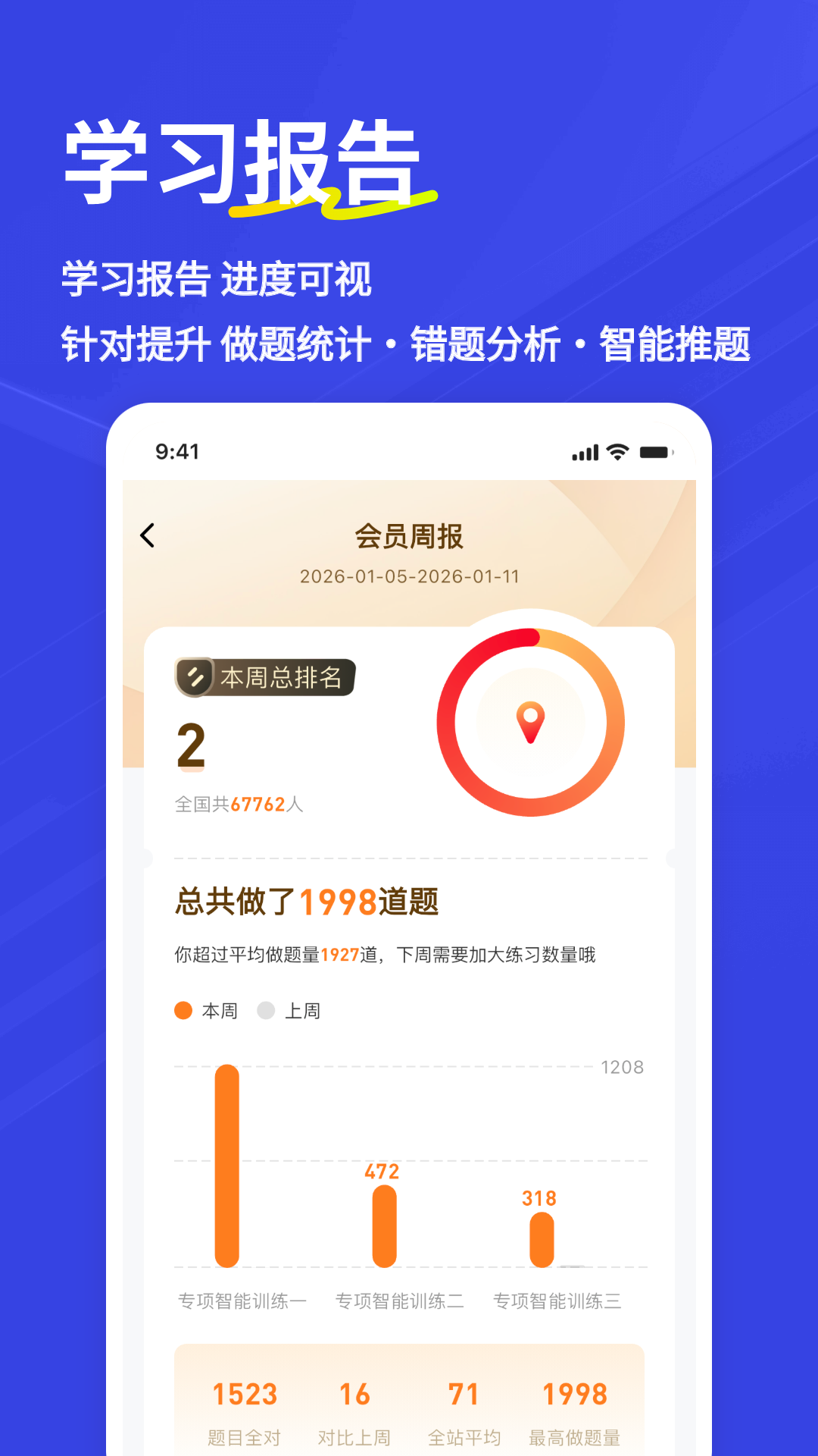 精彩截图-公安基础知识练题狗2026官方新版