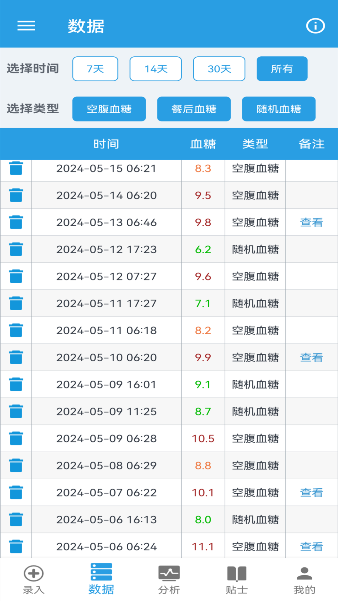 精彩截图-我的血糖记录2025官方新版