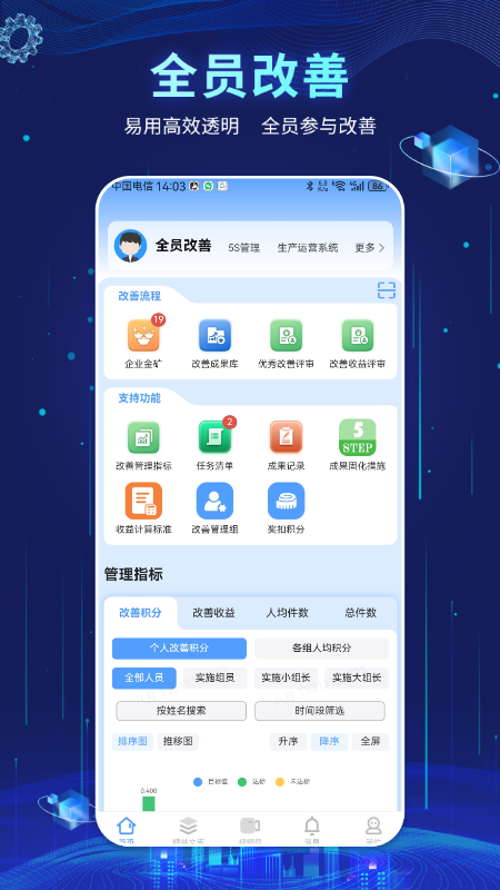 精彩截图-精益管理2026官方新版
