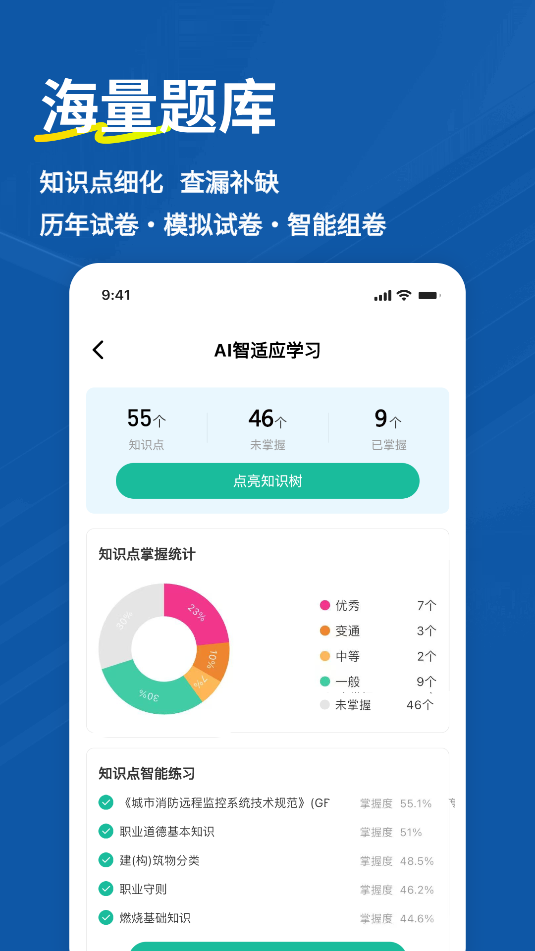 精彩截图-消防设施操作员练题狗2026官方新版
