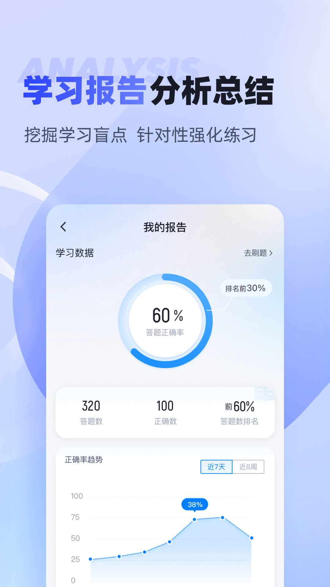 精彩截图-执法资格考试聚题库2025官方新版