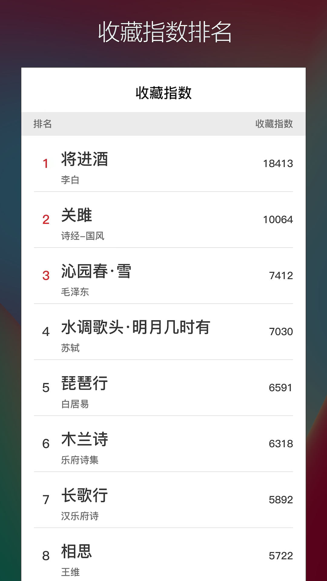 精彩截图-古诗词典名篇朗读1000首2025官方新版