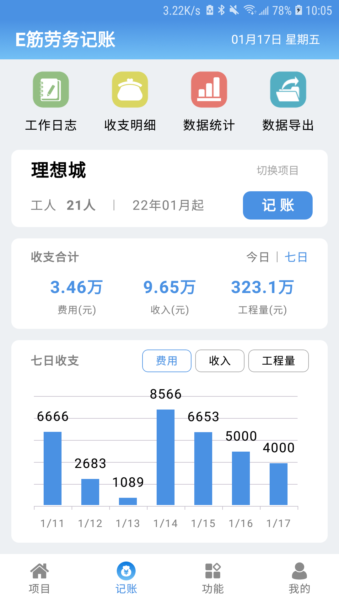 精彩截图-E筋劳务记账2025官方新版