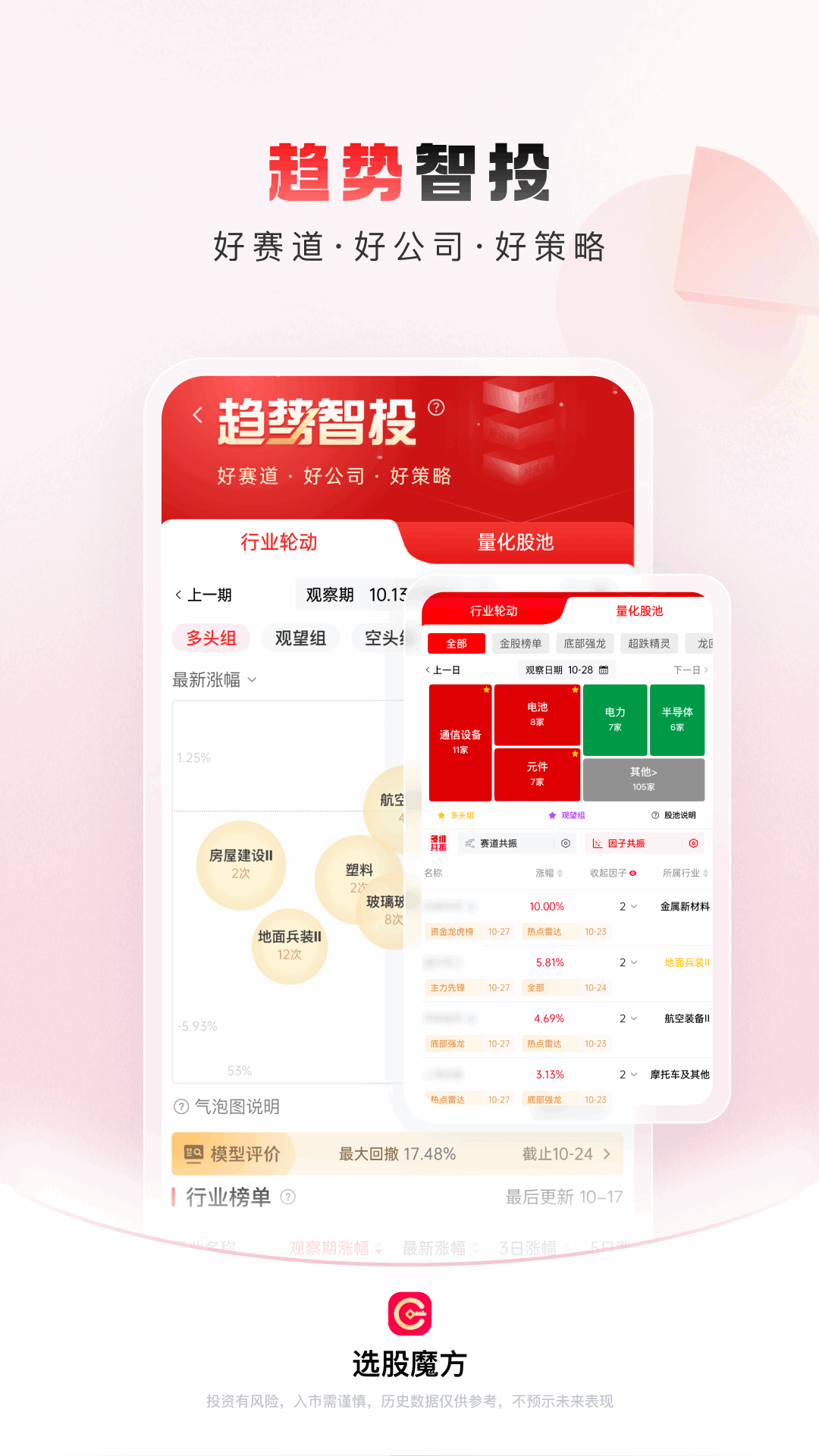 精彩截图-选股魔方2026官方新版
