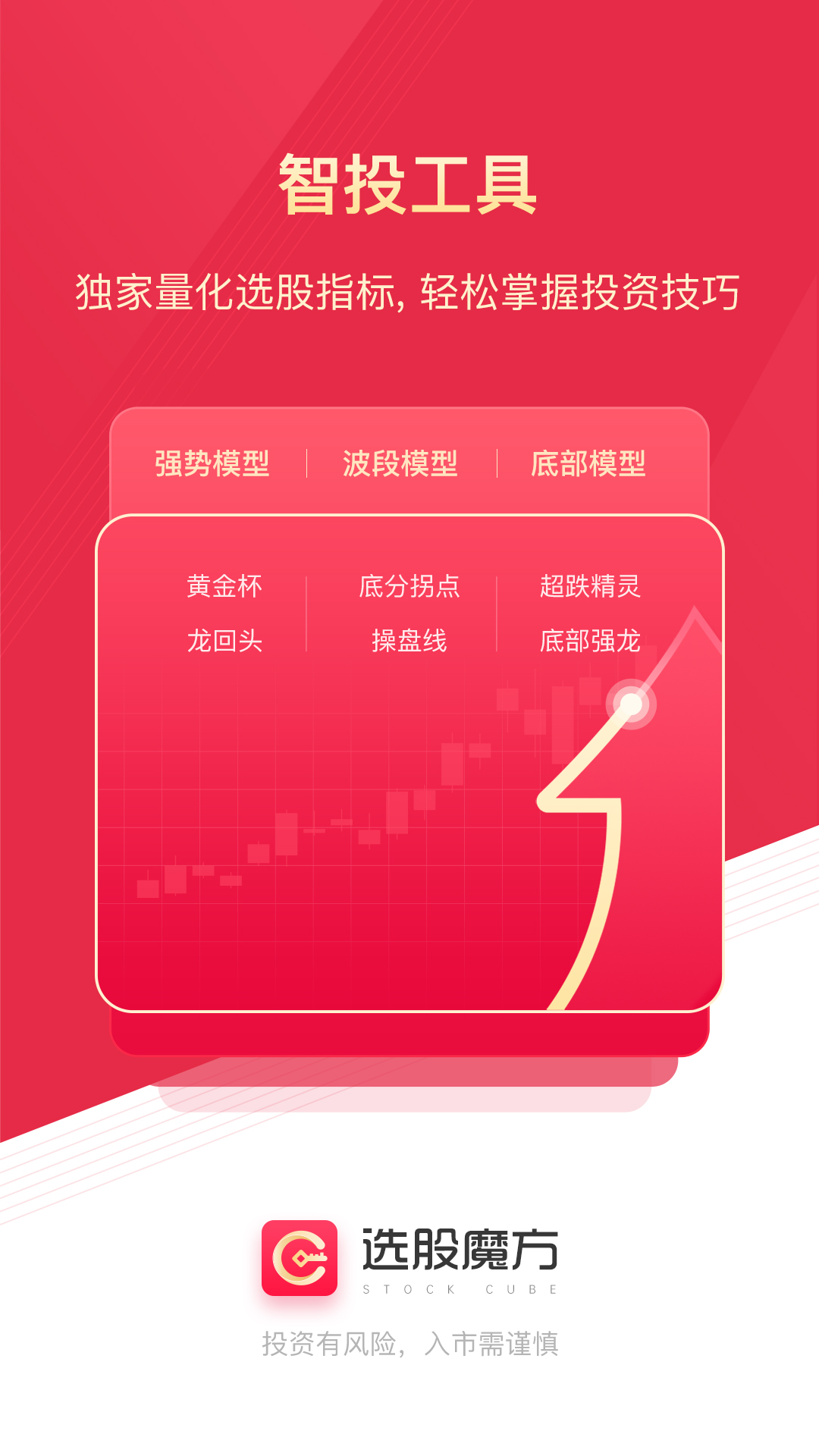 精彩截图-选股魔方2025官方新版